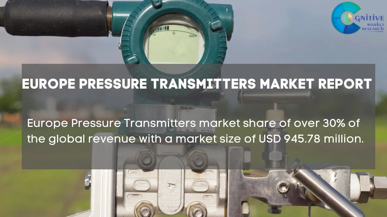 Europe Pressure Transmitters Market Report