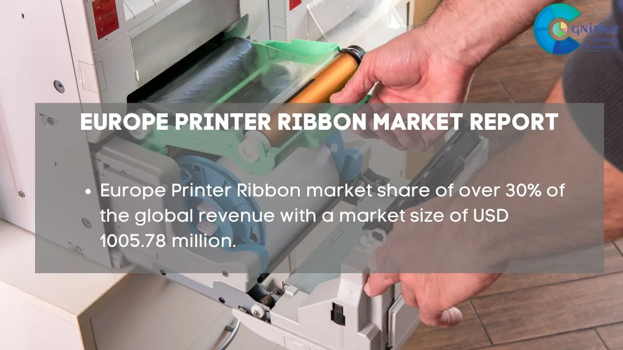 Europe Printer Ribbon Market Report