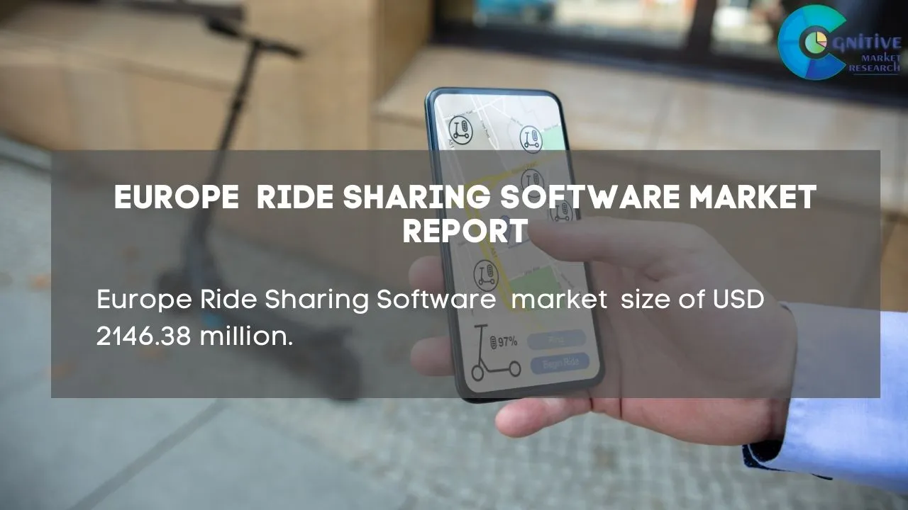 Europe Ride Sharing Software Market Report