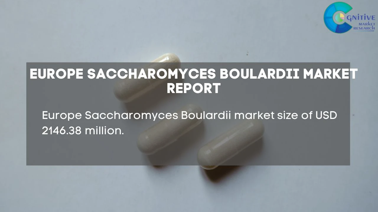 Europe Saccharomyces Boulardii Market Report