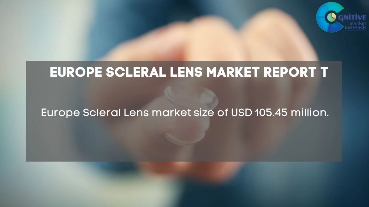 Europe Scleral Lens Market Report