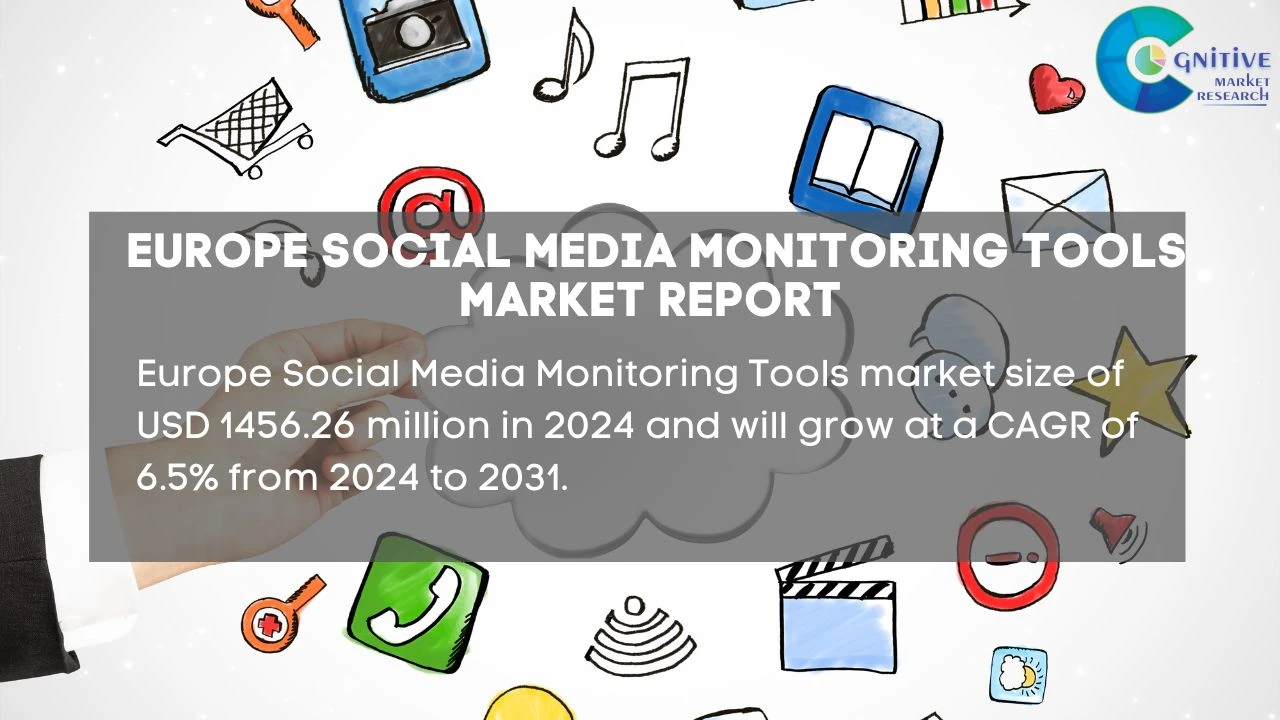 Europe Social Media Monitoring Tools Market Report