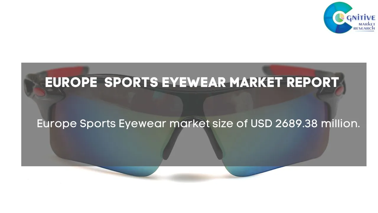 Europe Sports Eyewear Market Report