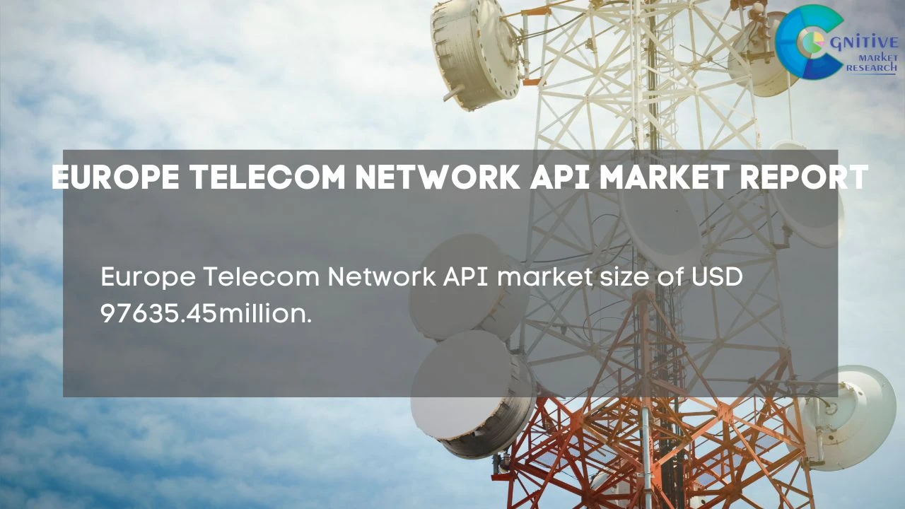 Europe Telecom Network API Market Report