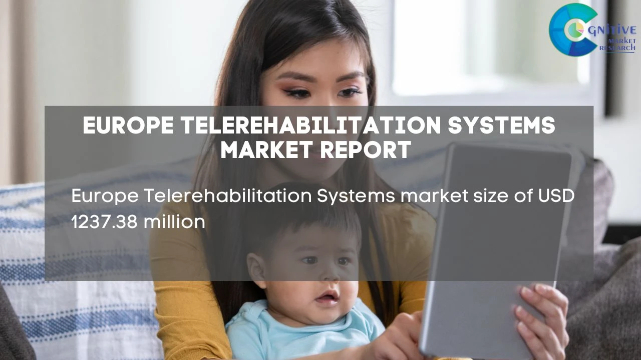 Europe Telerehabilitation Systems Market Report