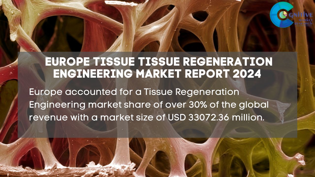 Europe Tissue Regeneration Engineering Market Report