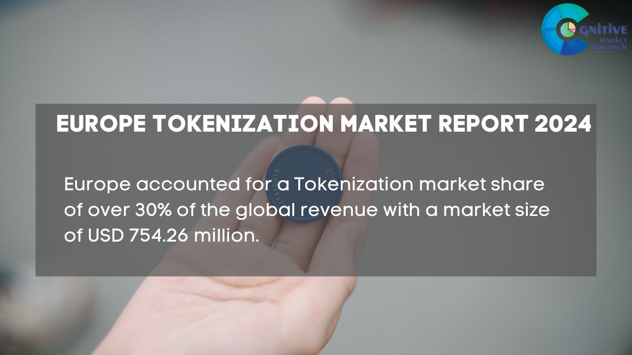 Europe Tokenization Market Report