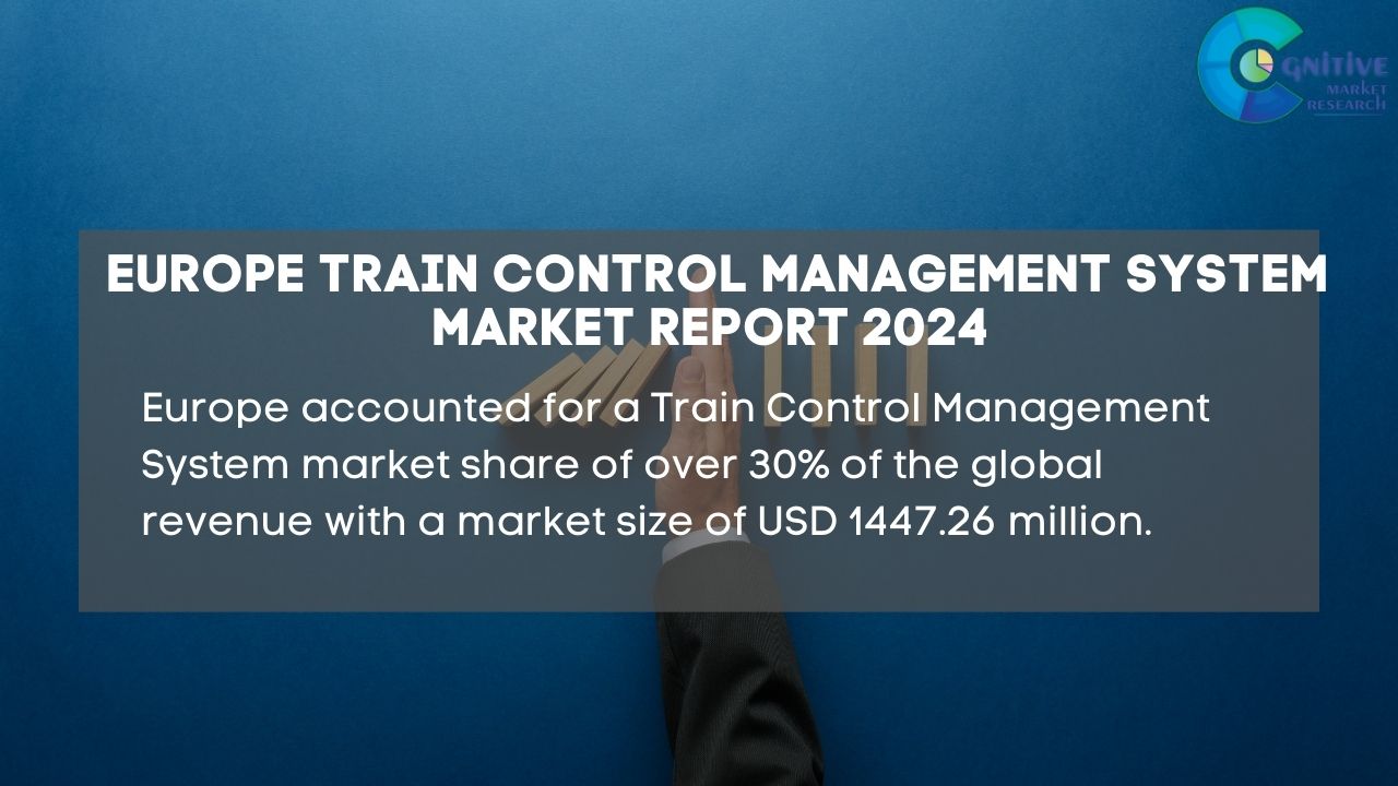 Europe Train Control Management System Market Report