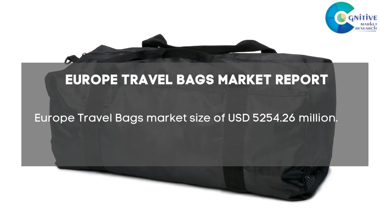 Europe Travel Bags Market Report