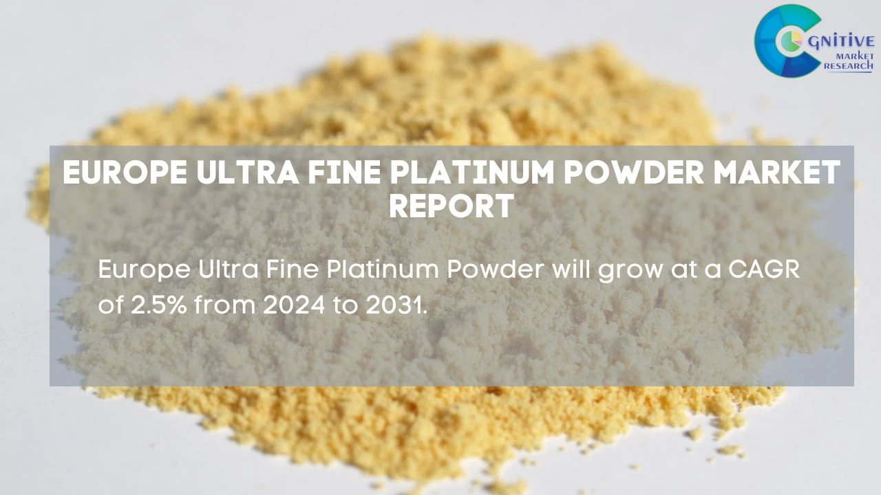 Europe Ultra Fine Platinum Powder Market Report