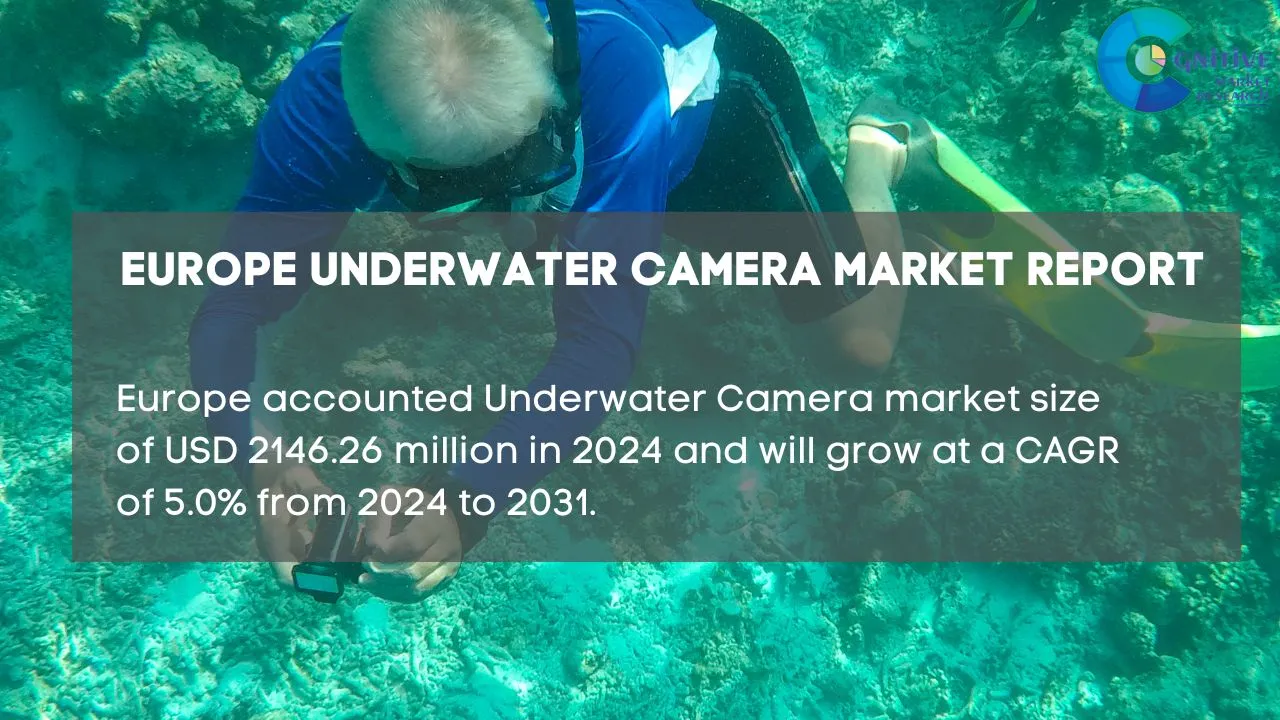 Europe Underwater Camera Market Report