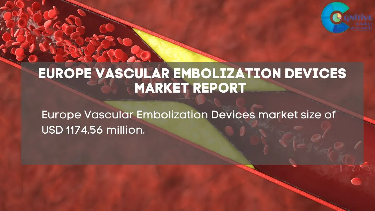 Europe Vascular Embolization Devices Market Report