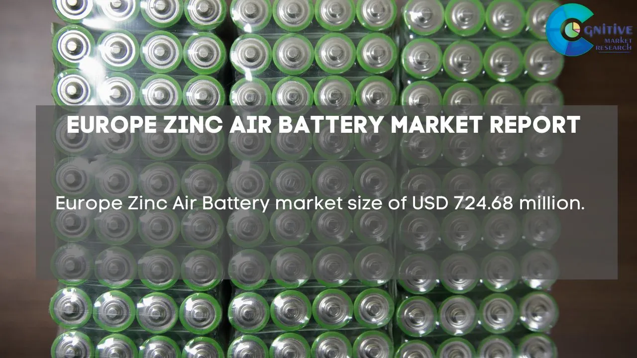 Europe Zinc Air Battery Market Report