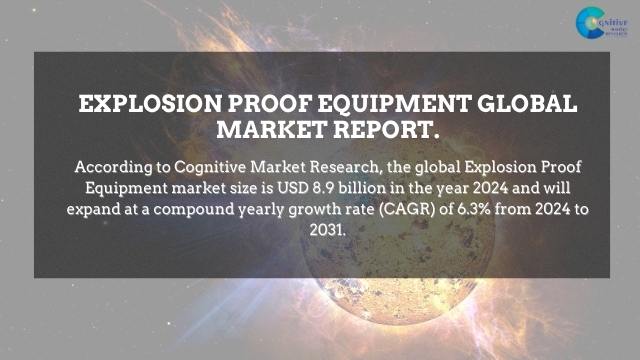 Explosion Proof Equipment Market Report