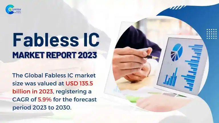 Fabless IC Market Report
