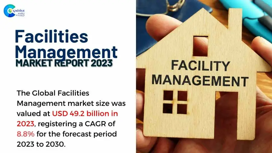 Facilities Management1699014111.webp