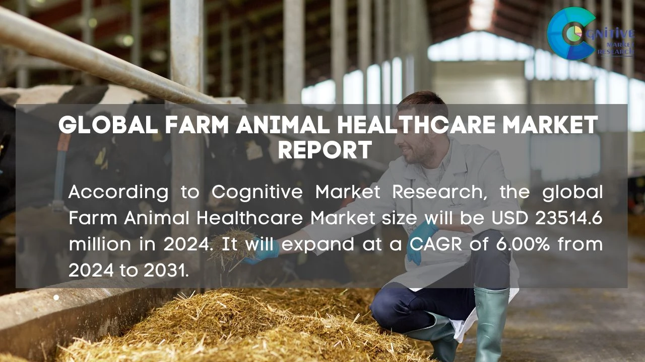 Farm Animal Healthcare Market Report