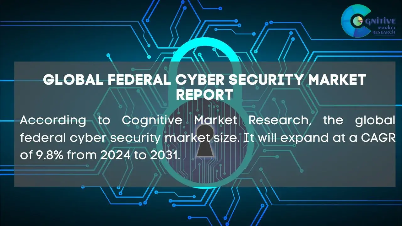 Federal Cyber Security Market Report