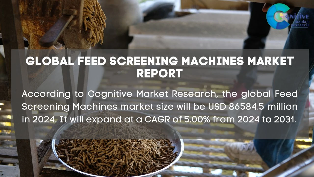 Feed Screening Machines Market Report