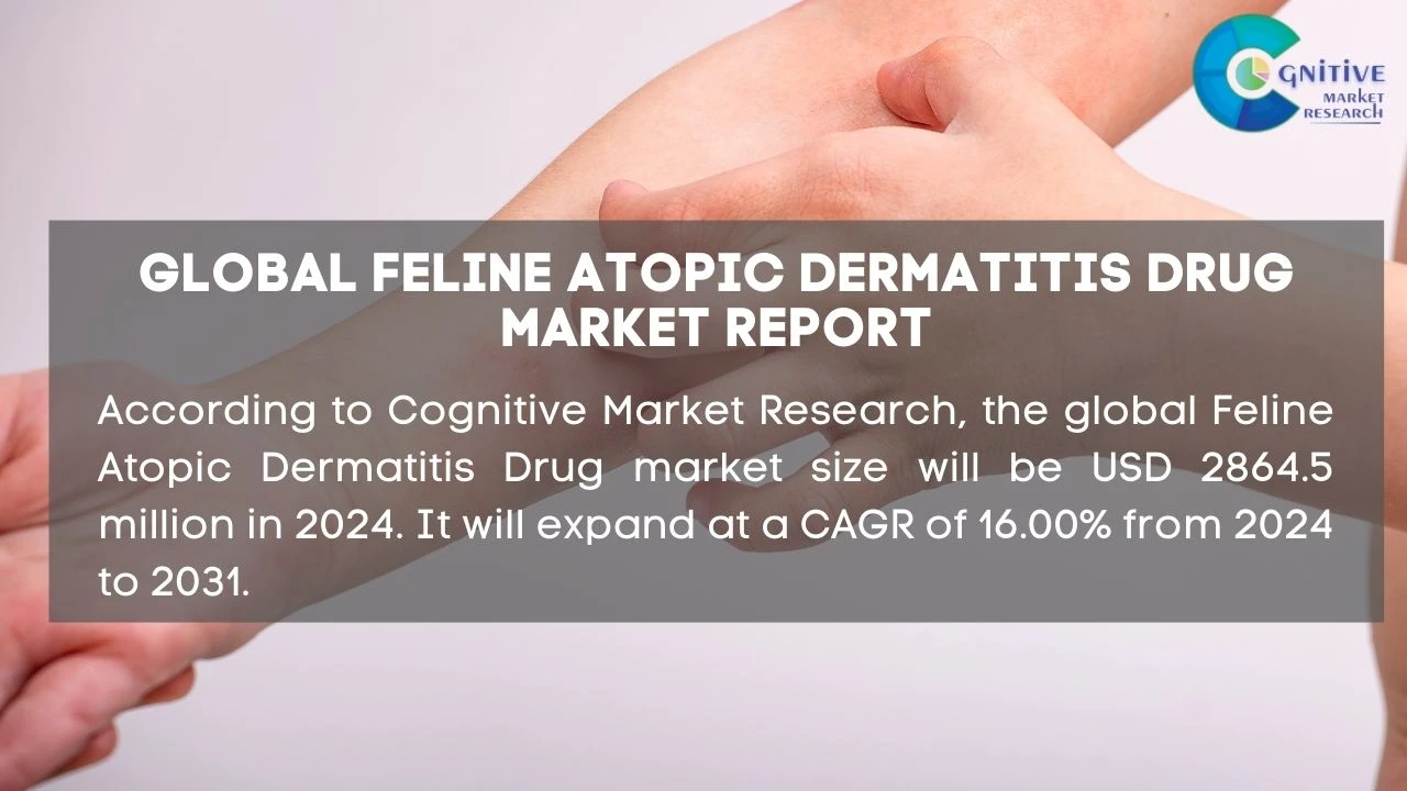 Feline Atopic Dermatitis Drug Market Report