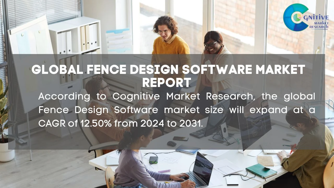 Fence Design Software Market Report