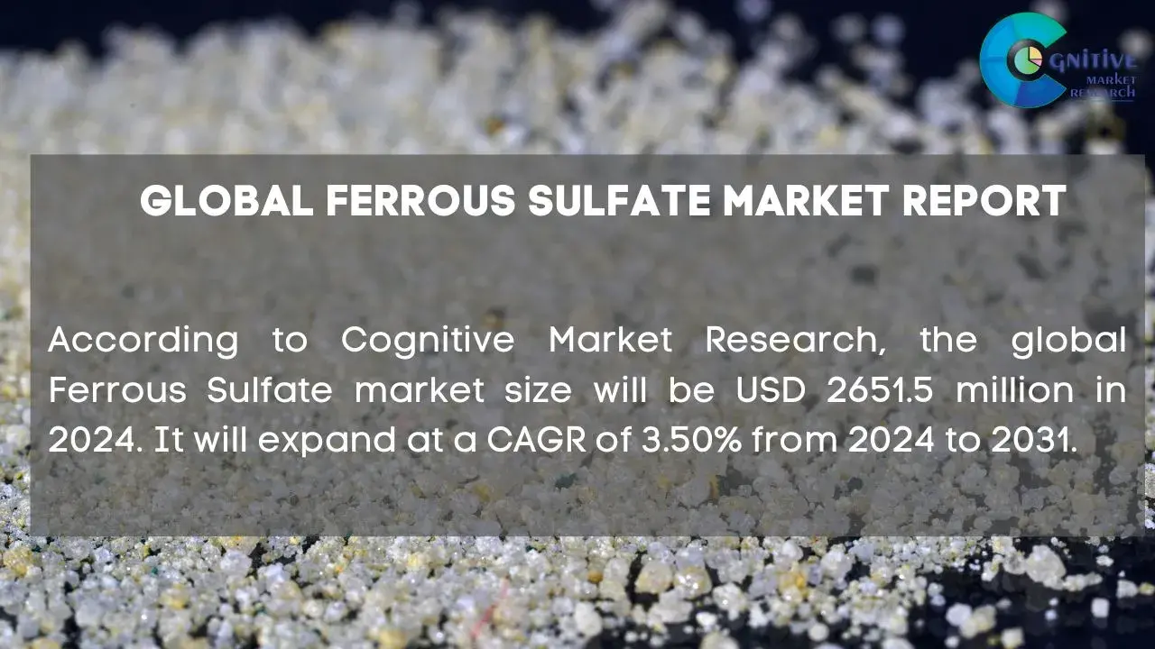 Ferrous Sulfate Market Report