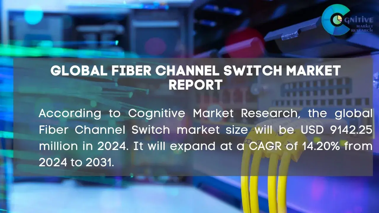 Fiber Channel Switch Market Report