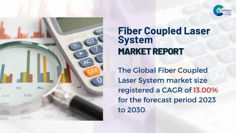 Fiber Coupled Laser System Market Report