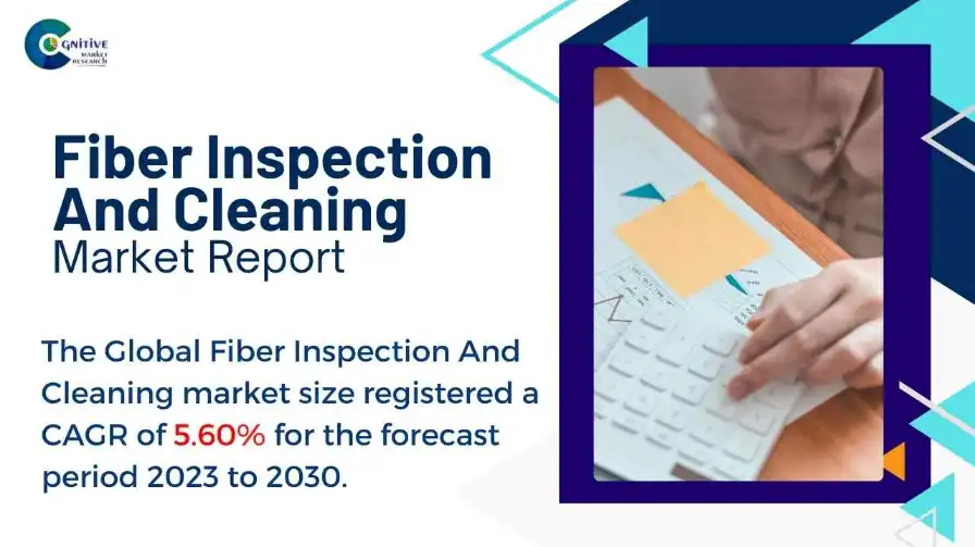 Fiber Inspection And Cleaning Market Report