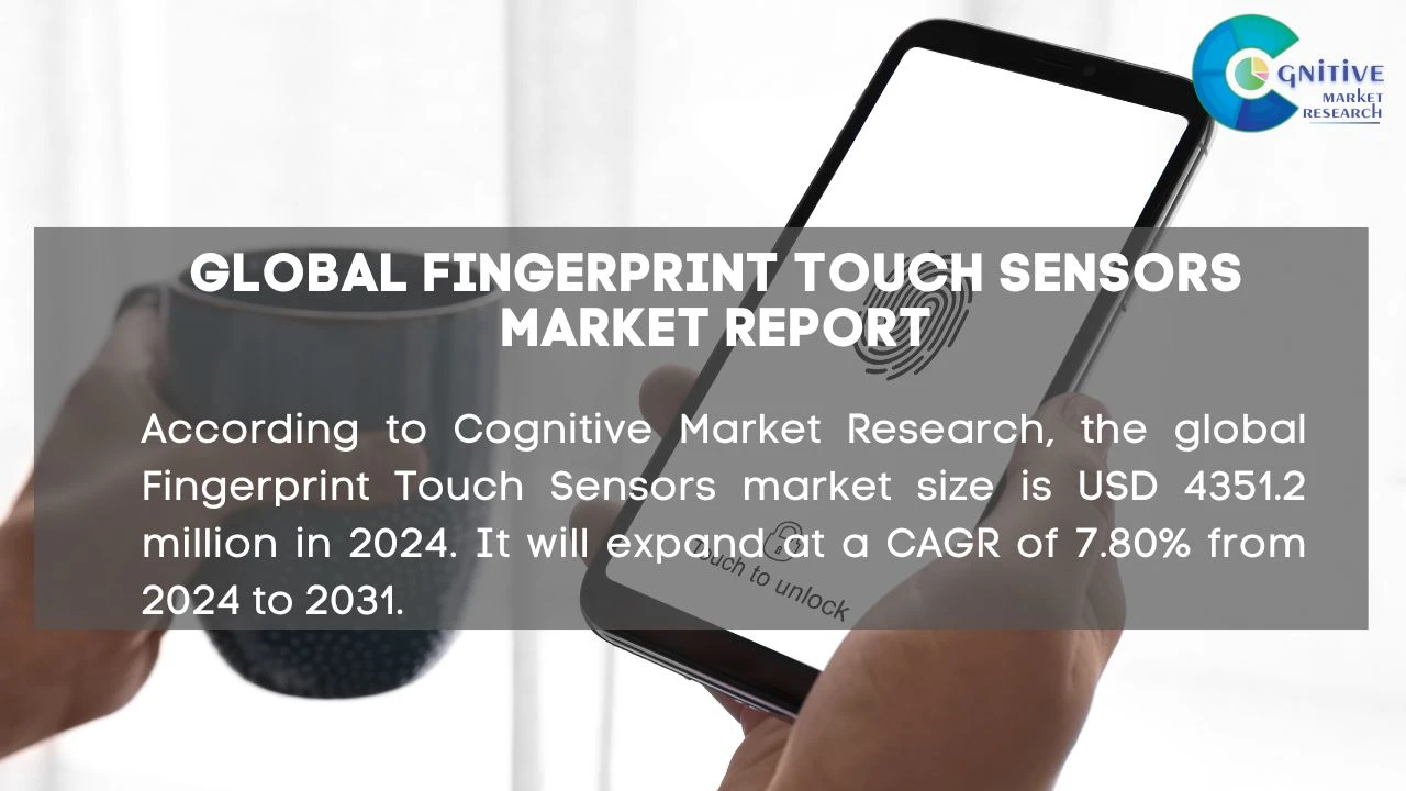 Fingerprint Touch Sensors Market Report