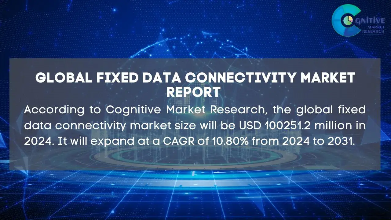 Fixed Data Connectivity Market Report