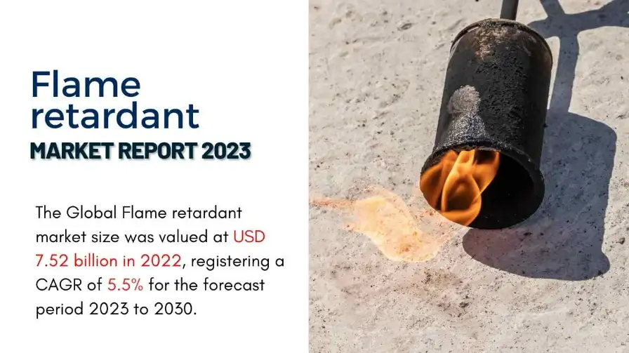 Flame Retardant Market Report