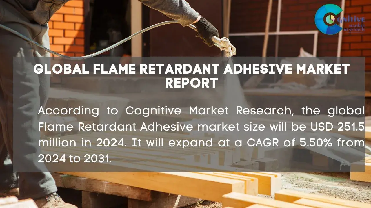 Flame Retardant Adhesive Market Report