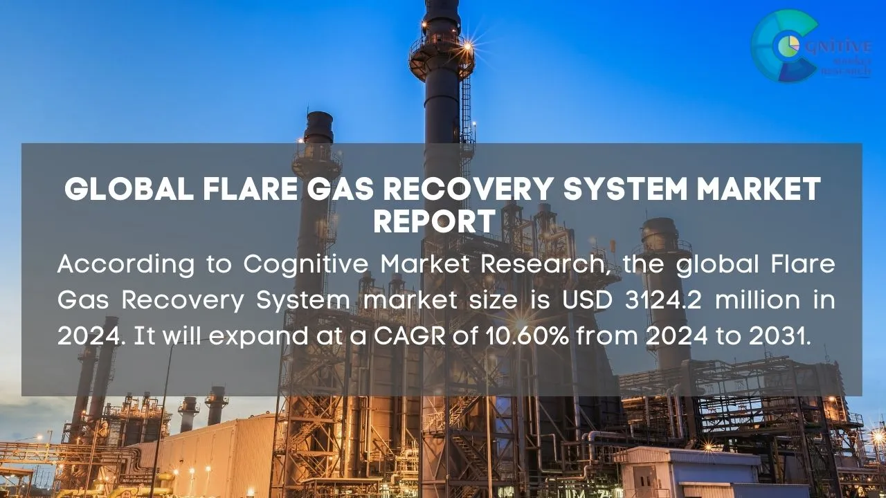 Flare Gas Recovery System Market Report