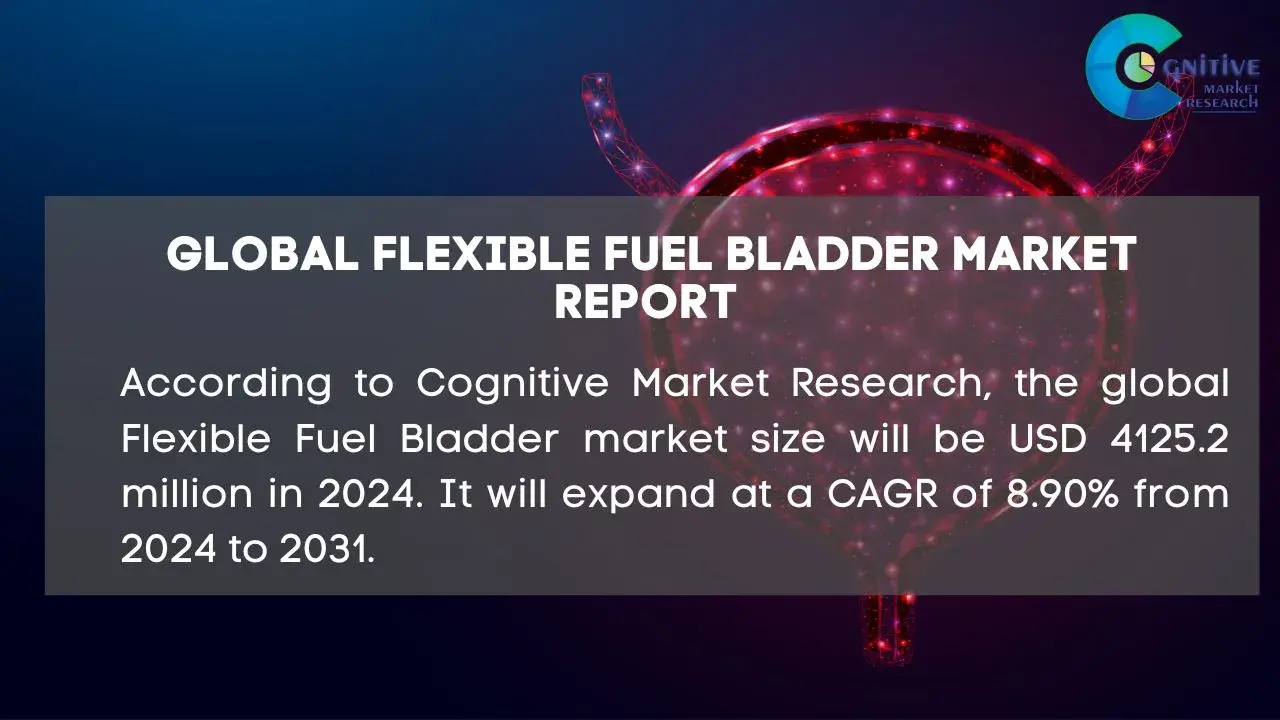 Flexible Fuel Bladder Market Report