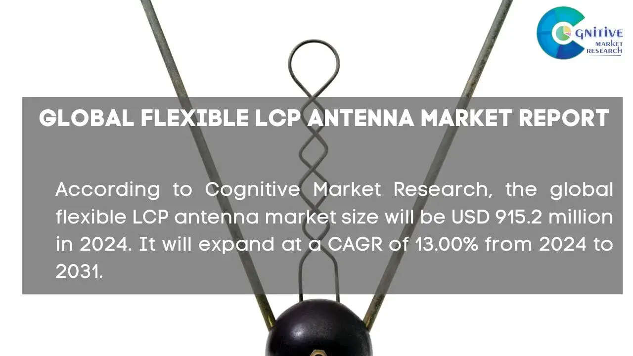 Flexible LCP Antenna Market Report