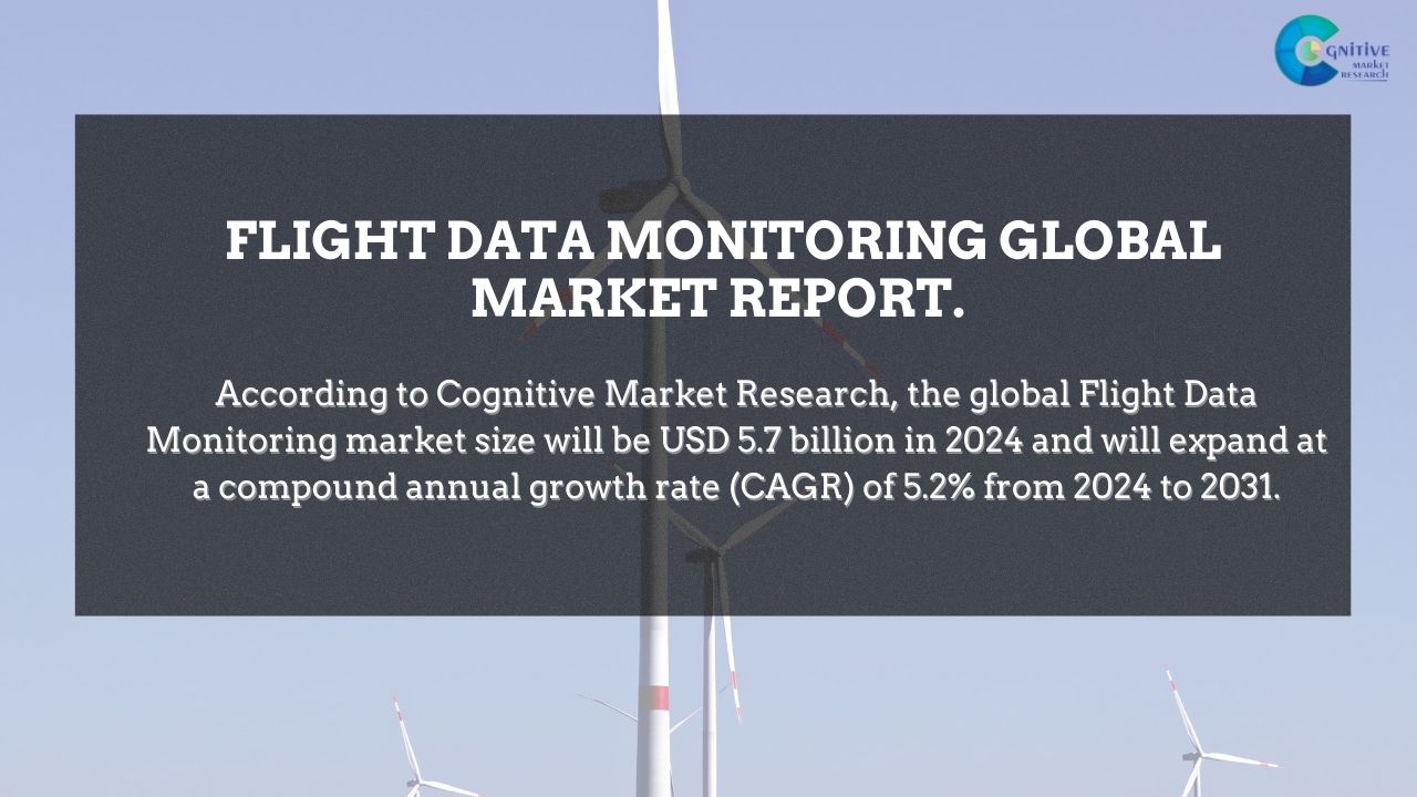 Flight Data Monitoring Market Report