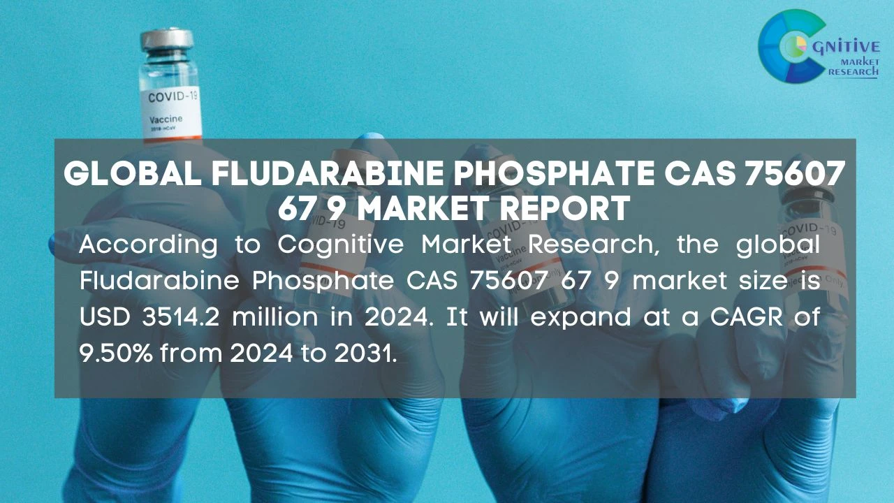 Fludarabine Phosphate CAS 75607 67 9 Market Report