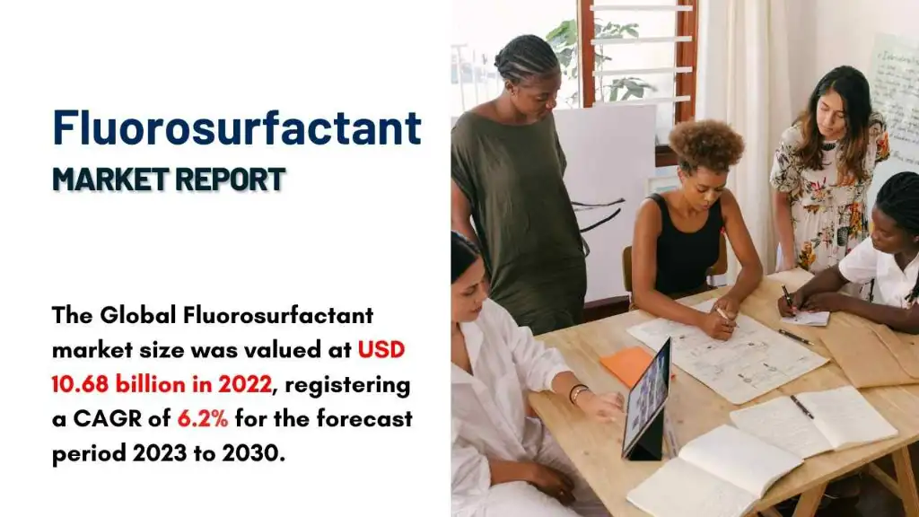 Fluorosurfactant Market Report