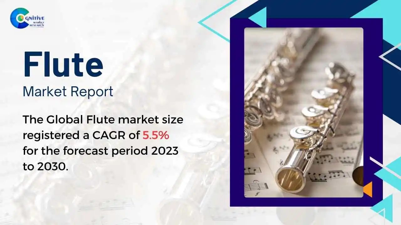 Flute Market Report