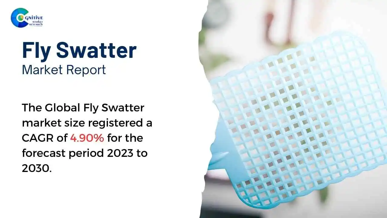 Fly Swatter Market Report