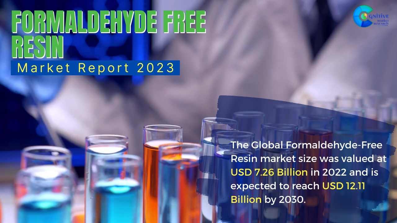 Formaldehyde Free Resin Market Report