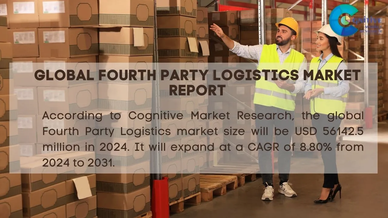 Fourth Party Logistics Market Report