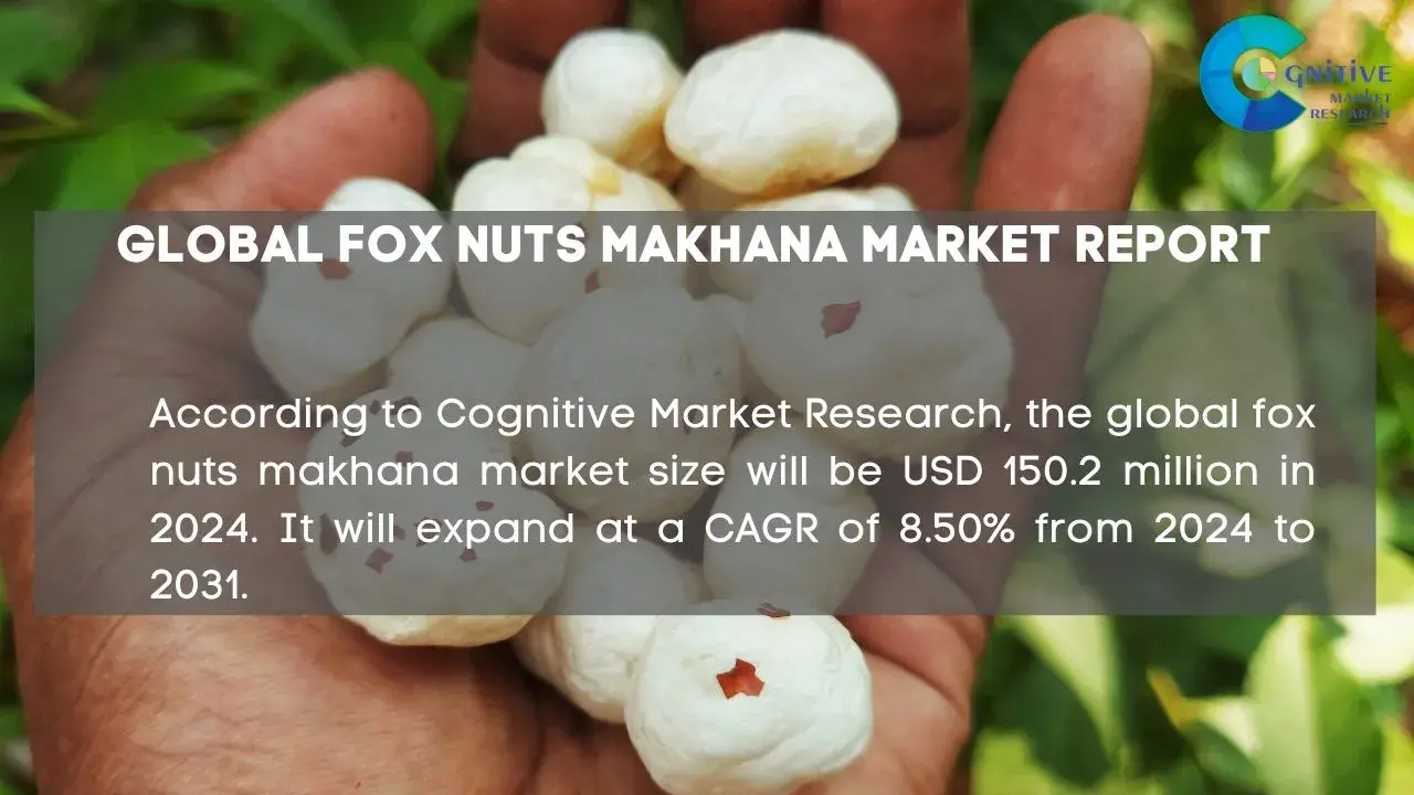 Fox Nuts Makhana Market Report