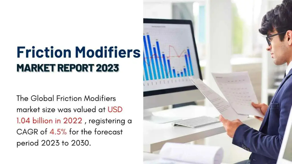 Friction Modifiers Market Report