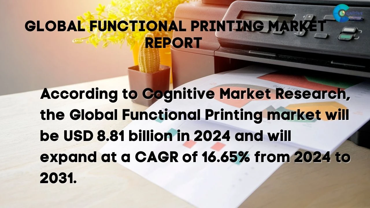 Functional Printing Market Report