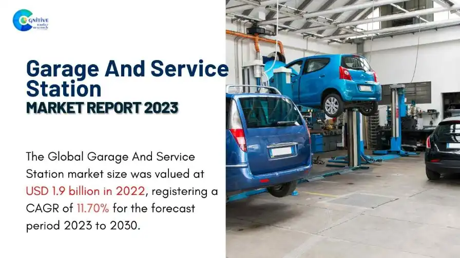 Garage And Service Station Market Report