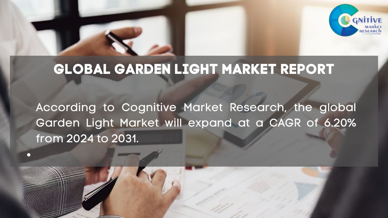 Garden Light Market Report