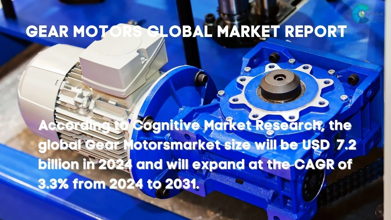 Gear Motors Market Report