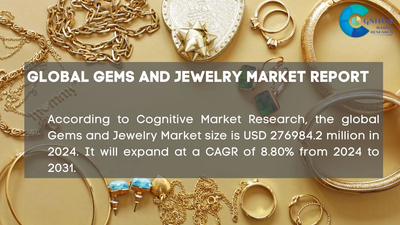 Gems and Jewelry Market Report